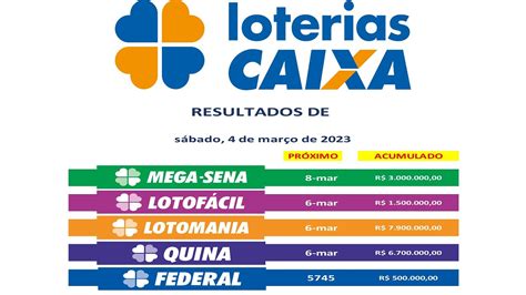 loterias caixa hoje